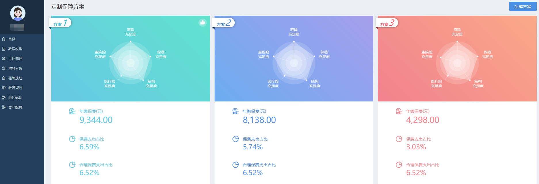 互聯網第三方投保平台哪個好?投保成功後應該怎麽做?插圖3 互聯網第三方投保平台哪個好?投保成功後應該怎麽做?插圖3