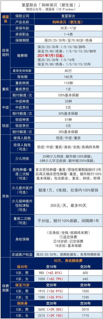 複星聯合怎麽樣？推出的赛马会APP下载官网如何？插圖4