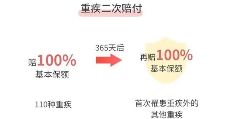 複星聯合怎麽樣？推出的赛马会APP下载官网如何？插圖6