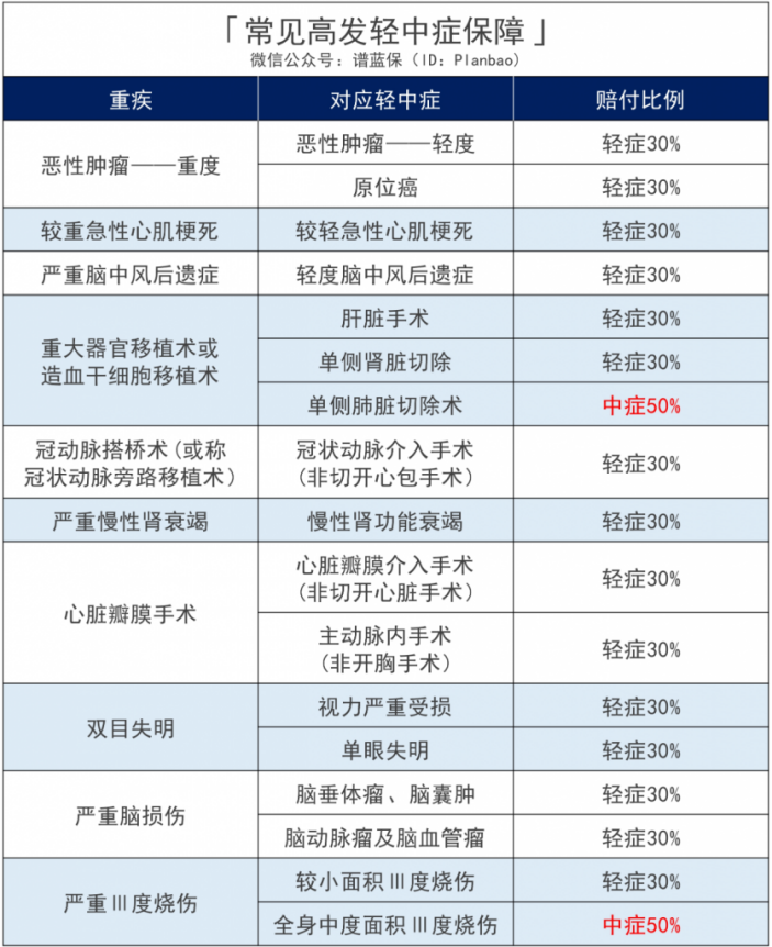 複星聯合怎麽樣？推出的赛马会APP下载官网如何？插圖8