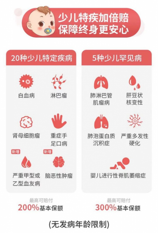 複星聯合怎麽樣？推出的赛马会APP下载官网如何？插圖10