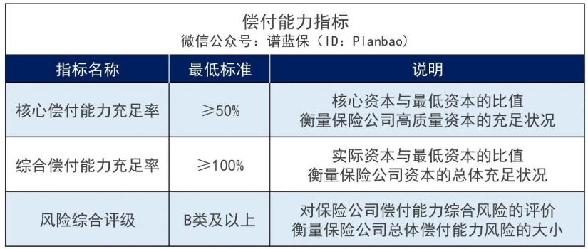 信泰人壽保險費用貴嗎？是我國正規的保險公司嗎？插圖2