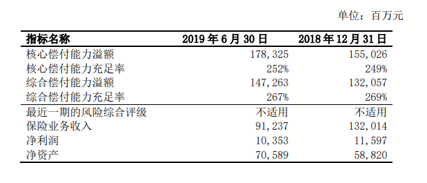 樂享健康2020深度評價，值得購買嗎？插圖4