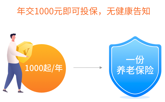 中韓悅未來養老年金險怎麽樣？值得買嗎？插圖10