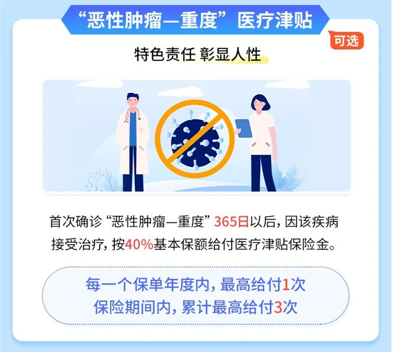 昆侖健康保多倍版怎麽樣？性價比真有大家說得這麽好嗎？插圖14
