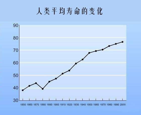 保險理財可以買嗎？有什麽作用？插圖2