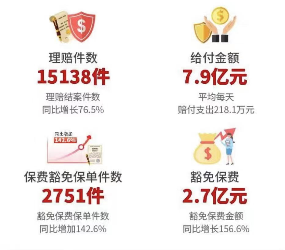 信泰保險公司的排名如何？插圖10