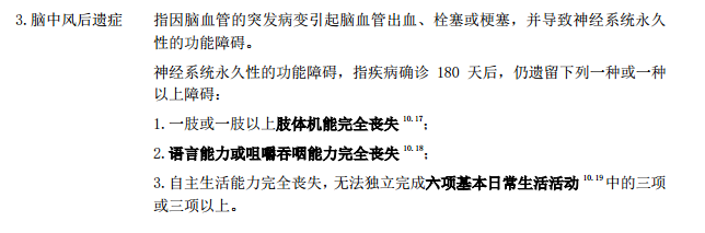 信泰如意人生守護典藏版重大疾病保險有哪些亮點？能否選擇擇優理賠？插圖12