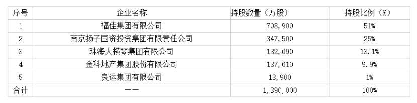 和諧健康保險公司可靠嗎？產品怎麽樣？插圖