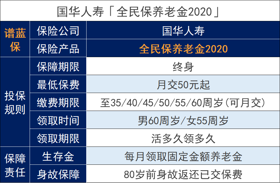 全民保赛马会老品牌网站2020靠譜嗎？收益怎麽樣？插圖
