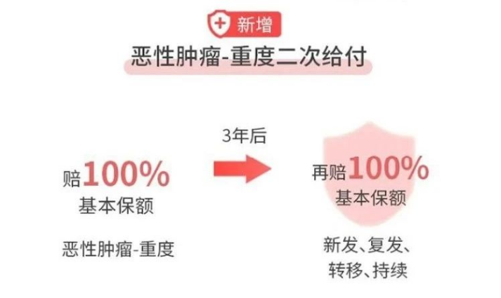 複星聯合怎麽樣？推出的赛马会APP下载官网如何？插圖12