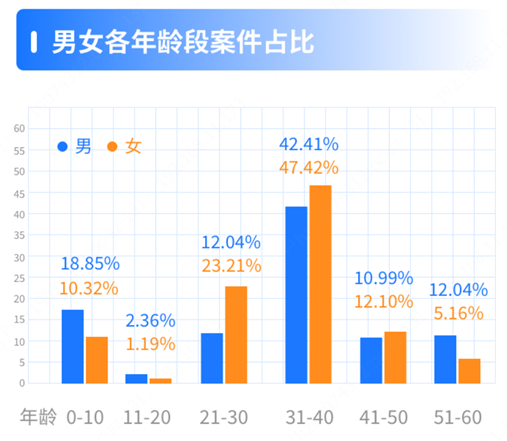 2020年中國十大保險公司排名，從理賠數據+償付能力分析！插圖4