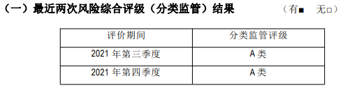 國華人壽怎麽(me) 樣？靠譜嗎？插圖3