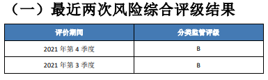 眾(zhong) 安保險靠不靠譜？這是家什麽(me) 樣的保險公司？插圖3