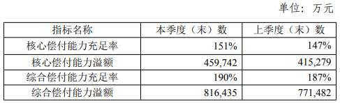 好醫保的醫療險如何？中國人保是可靠的保險公司嗎？插圖2