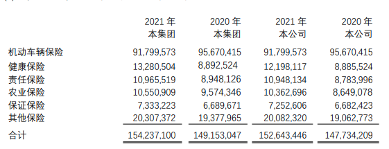 太平洋保險怎麽樣？可靠嗎？插圖14