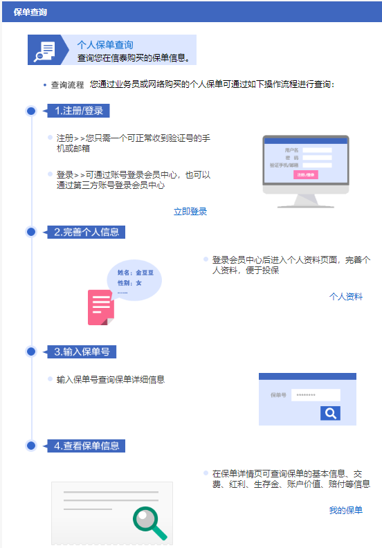 中國十大保險公司有哪些？插圖