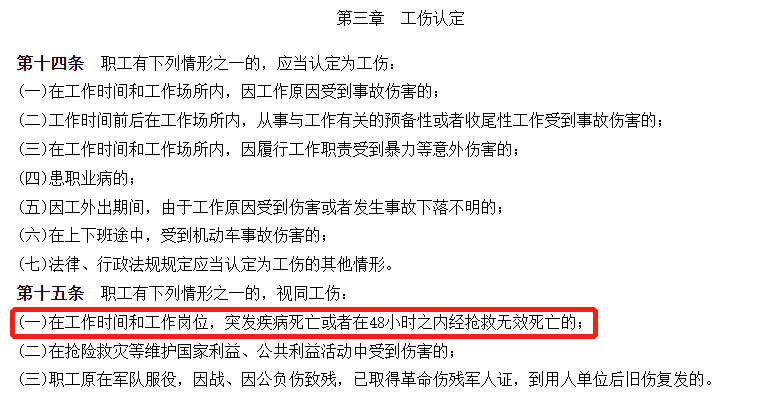 說說猝死這件事插圖4