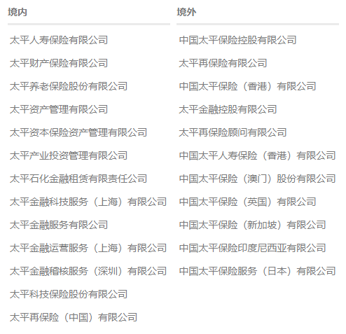 中國太平保險可靠嗎？保險公司怎麽判斷好不好？插圖2
