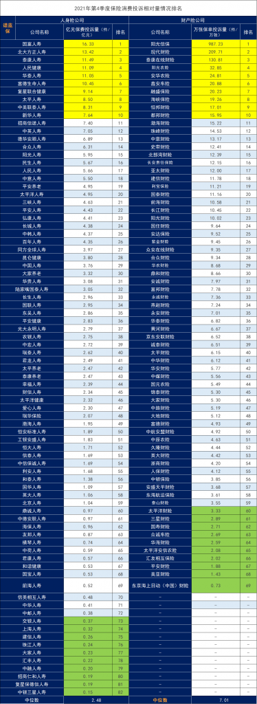 中國太平保險可靠嗎？保險公司怎麽判斷好不好？插圖8