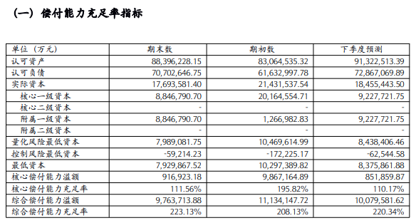 中國太平保險可靠嗎？保險公司怎麽判斷好不好？插圖10