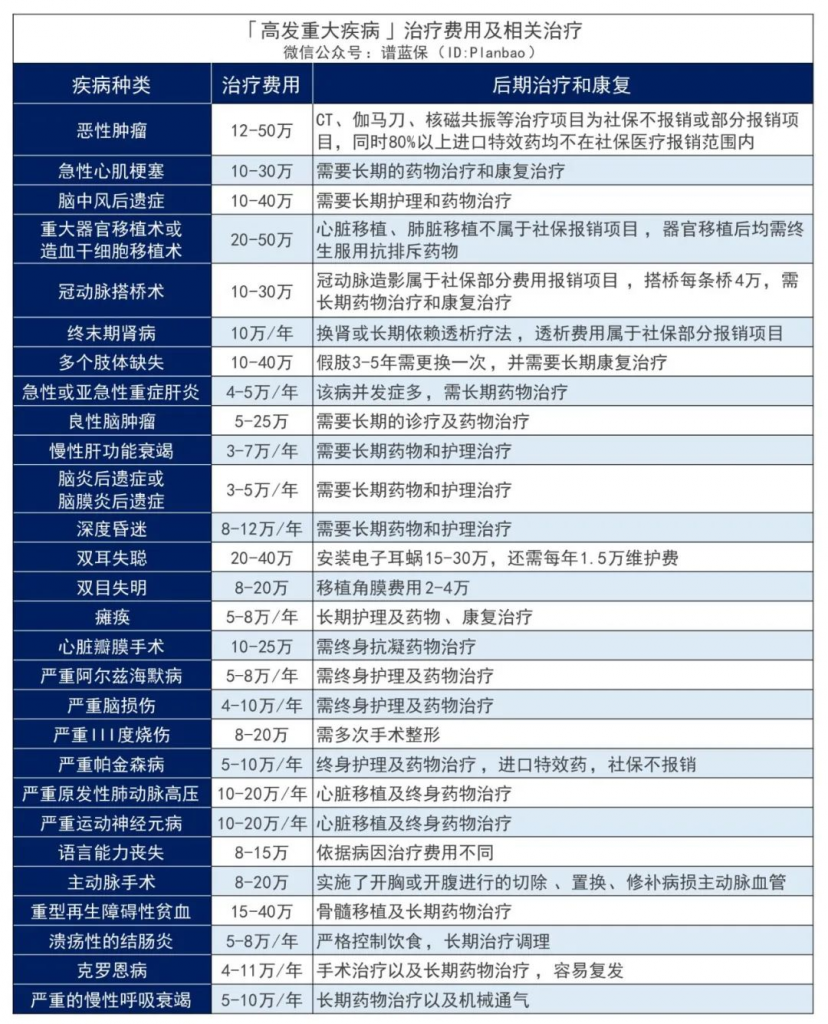 冷知識：公積金還可以這樣用！插圖12