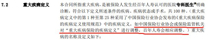 甲狀腺癌被踢出重疾了，是好事？插圖8