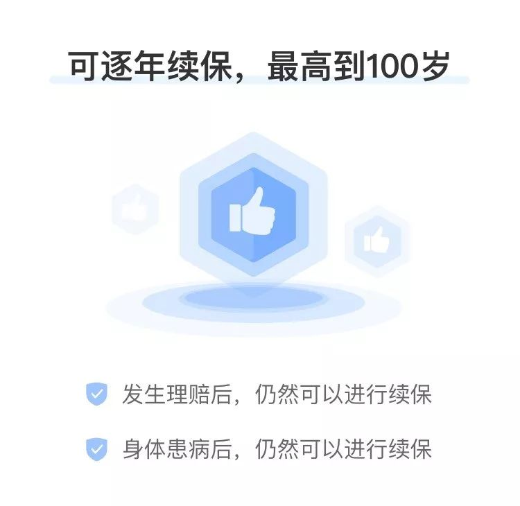 一年幾百塊的醫療險，居然藏著幾百萬的坑！插圖4