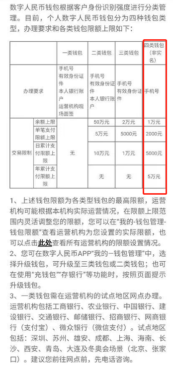 數字人民幣試點終於輪到廣州，薅了40元羊毛~插圖12