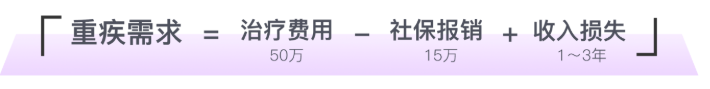 這件事沒做好，整個家庭可以瞬間垮掉！插圖6