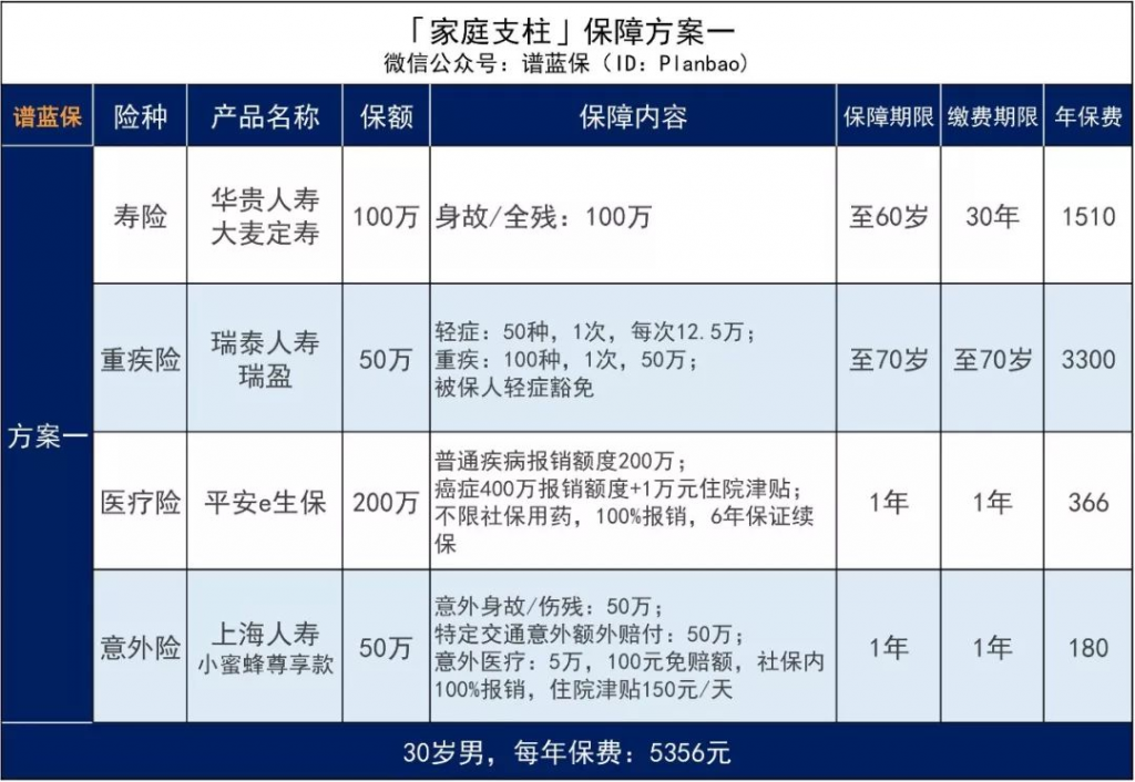 這件事沒做好，整個家庭可以瞬間垮掉！插圖10