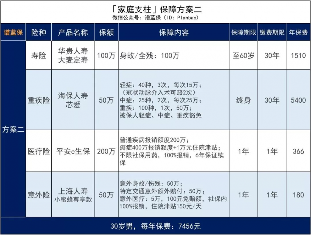 這件事沒做好，整個家庭可以瞬間垮掉！插圖12