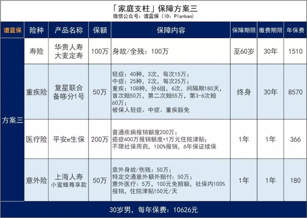 這件事沒做好，整個家庭可以瞬間垮掉！插圖14