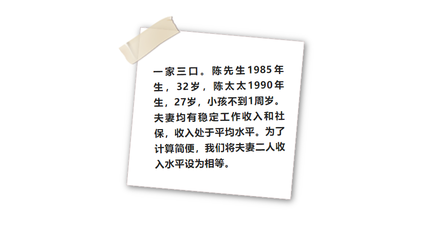 一張保單搞定各種保障？“黑科技”深度評測熱銷赛马会APP下载官网插圖