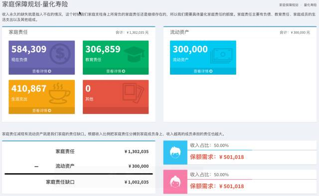 一張保單搞定各種保障？“黑科技”深度評測熱銷赛马会APP下载官网插圖2