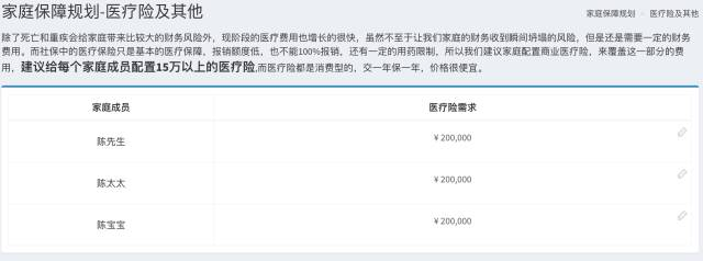 一張保單搞定各種保障？“黑科技”深度評測熱銷赛马会APP下载官网插圖6