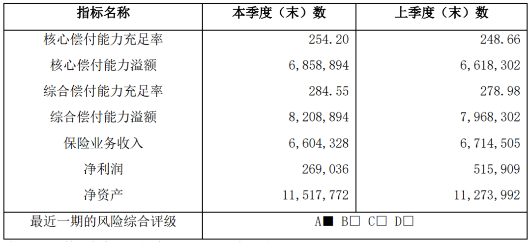 “鏟屎官們”看過來！愛寵生病、在外闖禍，它都能賠~插圖4