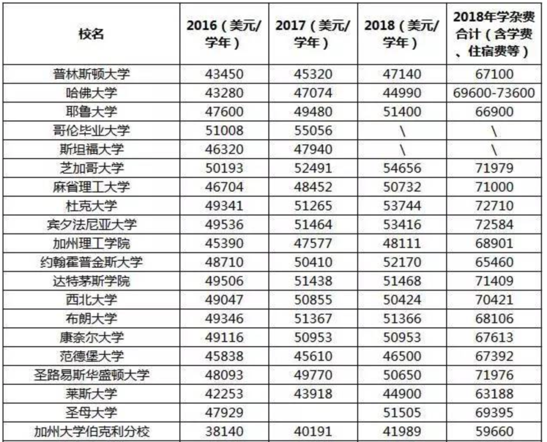 譜藍創始人孫明展受邀錄製《財經郎眼》：要不要給孩子買教育金險？插圖6