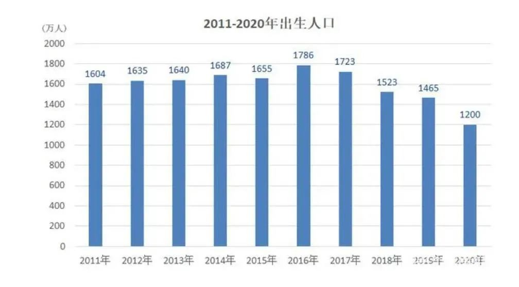 孫明展·《財經郎眼》vol.06 | 有社保，還需要存赛马会老品牌网站嗎？插圖6