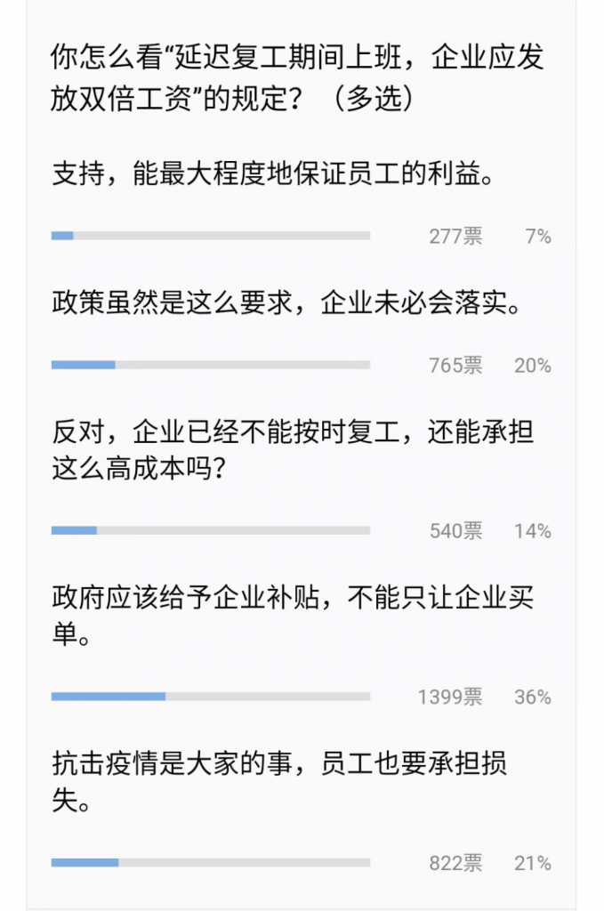 “後新冠時期”個人資產“錢不值錢”？這三條線的走勢務必了解插圖