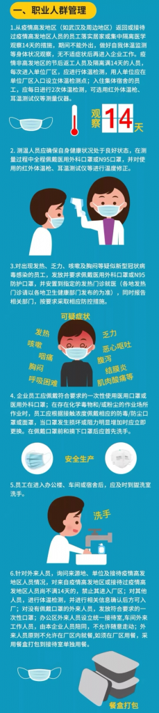 節後返工人潮，如何做好安全防護？插圖12