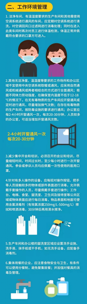 節後返工人潮，如何做好安全防護？插圖14