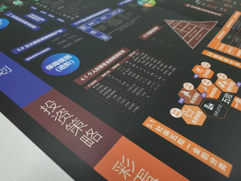 新型冠狀病毒結束後，會讓“錢不值錢”？我來教你這麽做……插圖10