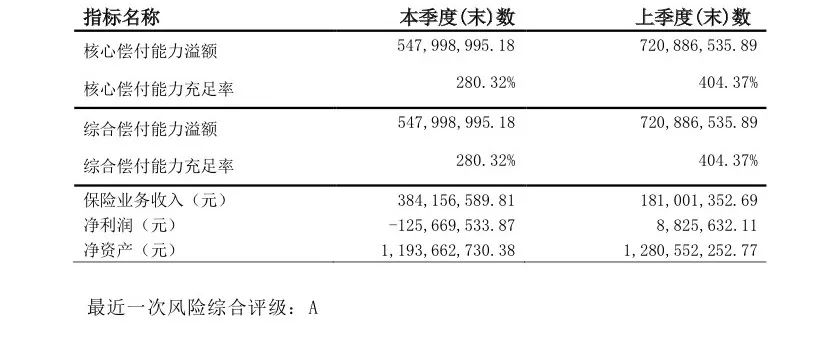 這款“超級瑪麗2020Pro”可以守護你！插圖2