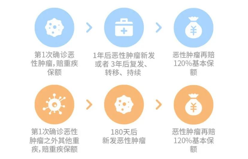 這款“超級瑪麗2020Pro”可以守護你！插圖6