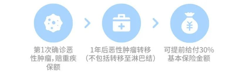 這款“超級瑪麗2020Pro”可以守護你！插圖10