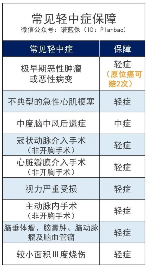 這款“超級瑪麗2020Pro”可以守護你！插圖12