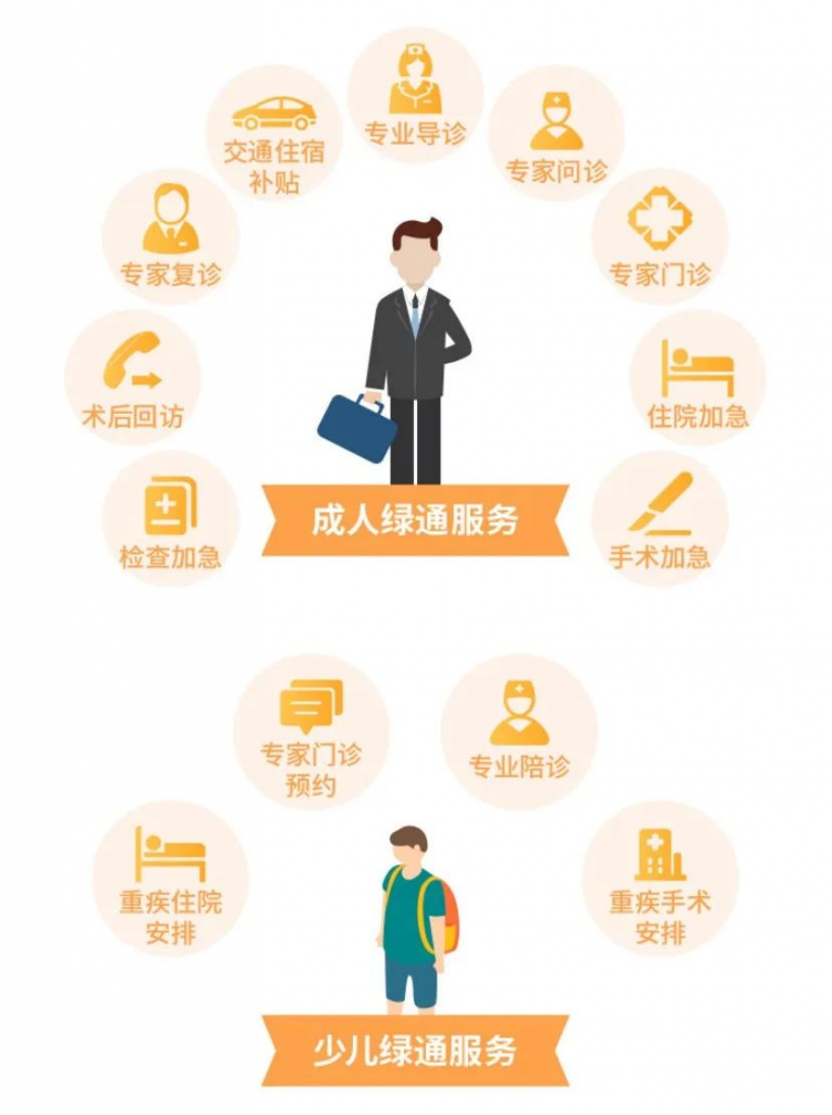 這款“超級瑪麗2020Pro”可以守護你！插圖18