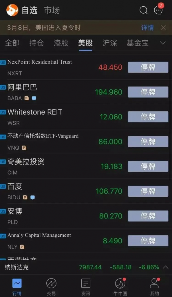 ​美股熔斷，對我們普通百姓有啥影響？插圖