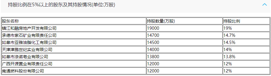 弘康人壽可靠嗎？這家保險公司怎麽樣？插圖2